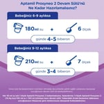 Aptamil Prosyneo 2 Prebiyotikli Probiyotikli Devam Sütü 400 Gr
