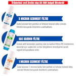 Aquafit Açık Kasa Su Arıtma Cihazı 5'li Filtre Seti