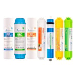 Aquafit Açık Kasa Su Arıtma Cihazı 7'li Filtre Seti