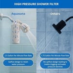 Aquansa Duschfilter AQ4100 – Çıkarılabilir bist% 91 klor ve Chloramine