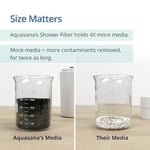 Aquasana AQ-4105 Showerhead filtre sistemi with Handheld duvar by Aquasana