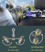 Araba vantilatörü, taşınabilir USB ile çalışan çift kafalı araba koltuğu koltuk başlığı fanı, 3 vitesli hava hızı ve 360° dönen arka koltuk araç fanı, güçlü hava sirkülasyon fanı, ayarlanabilir