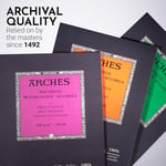 Arches Suluboya Defteri, 29, 7 X 42Cm, 12 Sayfa, 300Gr