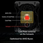 Arctic Liquid Freezer Iı - 420 A-Rgb Intel/Amd Uyumlu, 420MM Radyatörlü, 3X14CM P14 Pwm Fanlı, Sıvı Işlemci Soğutucu (LGA1700 Kit Dahil) (AR-ACFRE00109A)
