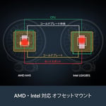 Arctic Liquid Freezer III Pro 240 A-RGB Intel/AMD Uyumlu, 240mm Radyatörlü, 2x12cm P12 PRO A-RGB PWM Fanlı, Sıvı İşlemci Soğutucu Siyah (ACFRE00182A)