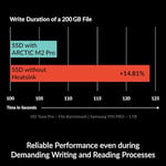ARCTIC M2 Pro - M.2 2280 SSD için Isı Emici Soğutucu, ARCTIC TP-3 termal pedlerle, PC ve PS5 ile uyumlu, çift ve tek taraflı SSD'ler için - Siyah - Seçenekler: M2 Pro Siyah, M2 Pro, gümüş