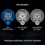 ARCTIC P12 İnce PWM PST (3 Adet) - 120 mm Fan, PWM Paylaşım Teknolojisi, Statik Basınç, PST Bağlantısı, Hız 300-2100 RPM - Siyah