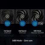 ARCTIC P12 İnce PWM PST (3 Adet) - 120 mm Fan, PWM Paylaşım Teknolojisi, Statik Basınç, PST Bağlantısı, Hız 300-2100 RPM - Siyah