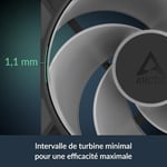 ARCTIC P12 Pro Ters A-RGB - Ters Hava Akışlı 120 mm Premium Fan