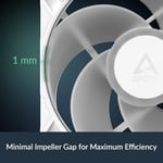 ARCTIC P14 Pro Ters A-RGB - Ters Hava Akışlı 140 mm Premium Fan, Y Kablo Bölücü ile PWM Fan, 400-2650 RPM, 0 RPM <% 5 PWM, 5V Dijital RGB, hidrodinamik Rulman, 4-Pin - Beyaz