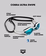 Arena Cobra Ultra Swipe Mirror Goggles Yüzücü Gözlüğü