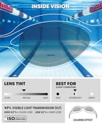 Arena Spider Junior Goggles Çocuk Yüzücü Gözlüğü