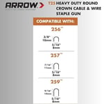 Arrow T25 10-14mm Profesyonel Mekanik Kablo Zımba Tabancası Ve 1000 Adet Zımba
