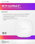 Aruba-AP22 RW Erişim Noktası On Aruba Anında