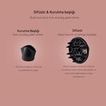 Arzum AR5014-AG Senfony Color Saç Kurutma Makines, Akşam Güneşi