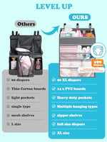 Asılı Bebek Bezi Caddy Organizatör Beşik Organizatörü - Masa Değiştirme için Geniş Kız Bebek/Erkek Bebek Bezi Düzenleyici, Oyun Parkı/Duvar - Tutun 90+ Bebek Bezi (Gri)