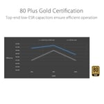 ASUS PRIME AP-750G 80+ GOLD 750W PCIe 5.1 ve ATX 3.1 UYUMLU 8 YIL GARANTİLİ MODÜLER GÜÇ KAYNAĞI