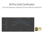 Asus ROG-STRIX-1000G-AURA 1000W 80+ Gold Aura Edition Power Supply