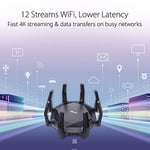 ASUS RT-AX89X WIFI6 Dual Band Gaming Extendable Router-4G 5G Mobile Tethering-AiProtection - Seçenekler: WiFi-6 AX6000 DB-Mesh, WiFi-6 AX1800 DB-Mesh...