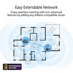 ASUS RT-AX89X WIFI6 Dual Band Gaming Extendable Router-4G 5G Mobile Tethering-AiProtection - Seçenekler: WiFi-6 AX6000 DB-Mesh, WiFi-6 AX1800 DB-Mesh...