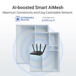 ASUS RT-BE55 Çift Bantlı WiFi 7 Akıllı AiMesh Genişletilebilir Router