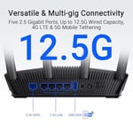 ASUS RT-BE82U WiFi7 BE6500 Dual Band Gigabit Extendable Router