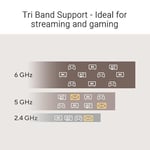ASUS USB-BE92 NANO WiFi7 BE6500 Tri-Band USB Adaptör