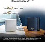 ASUS XT8 (W-2-PK) ZenWifi XT8 Gaming-Ai Mesh-AiProtectionPro-Torrent-Bulut-DLNA-Kablosuz Ağ Dağıtım Mesh Sistemi(Beyaz İkili Paket) - Seçenekler: 2 Pack White, XD4, XT8, Beyaz, Siyah
