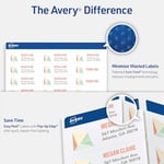 Avery Kolay Soyulabilir Basılabilir Adres Etiketleri, Emin Besleme, 1