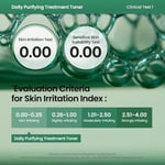 AXIS-Y Daily Purifying Treatment Toner Yüz Toniği 200ml