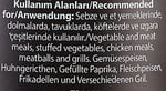 Bağdat Tane Kişniş (Tuzluklu Cam) 26 Gr