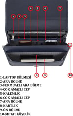 Basic Erkek El Çantası 15,6 inç Laptop ve Organizer Bölmeli Omuz Askılı