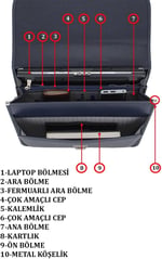 Basic Erkek El Çantası 15,6 inç Laptop ve Organizer Bölmeli Omuz Askılı