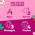 Batiste Cherry 1 Paket (1 x 200 ml)