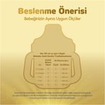 Bebelac Gold 1 Bebek Sütü 350 gr 0-6 Ay