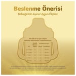 Bebelac Gold 1 Bebek Sütü 350 gr 0-6 Ay