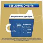 Bebelac Gold 3 Çocuk Devam Sütü 2x800g 1 Yaş+