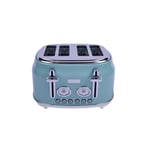 Berghoff Gem Retro Mint Yeşil Dört Dilim Ekmek Kızartma Makinesi