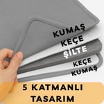 Beylini Buharlı Dikey Ütü Matı 5 Katman Asılabilir Yanmaz Çift Taraflı Dayanıklı Keçeli Buharlı Ütü Bezi Gri 50X80 cm