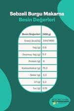 Beyorganik Organik Sebzeli Burgu Makarna (Brokoli-Siyah Havuç-Balkabak)240Gr (Beyaz Kraft)