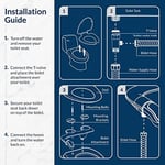 Bio Bidet by Bemis SlimTwist Tatlı Su Sprey Bide Eklentisi Tuvalet, Beyaz, Elektriksiz, Kolay Kurulum