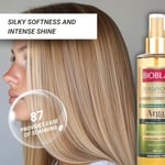 Bioblas Saç Dökülmesine Karşı Sıvı Saç Kremi – Argan Yağlı, Bitkisel Serumlu, Durulanmayan, Kolay Tarama & Yoğun Bakım, 200 ml