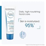 Bioderma Atoderm Nutrition Çok Kuru Olgun Cilt Besleyici Nemlendirici Yüz Kremi Avokado ve Shea Yağı 40 ml