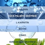 Bioxcin Men’s Hair Tablet – L-Arginin, Cüce Palmiye, L-Karnitin, Biotin ve Çinko İçeren Erkeklere Özel Saç, Cilt ve Tırnak Destek Tableti – 30 Tablet – Vegan