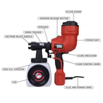 Black + Decker Hvlp200 Boya Tabancası, Çok renkli