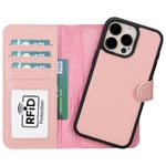 Bloominbag Bloomcase Apple Iphone 15 Pro Max (6.7