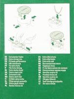 Bosch Home and Garden Afs 23/37 Ekstra Güçlü Kesme Çubuğu