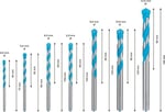 Bosch Professional Accessories 7 x Expert CYL-9 MultiConstruction Matkap Seti (Beton için, Ø 4-12 mm, Darbeli Matkap Aksesuarı)