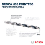 Bosch Professional Accessories Matkap Ucu, Gri, 5 Adet - Seçenekler: 5 Adet, 6 Adet, 13 Adet