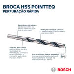 Bosch Professional Accessories Matkap Ucu, Gri, 13 Adet - Seçenekler: 5 Adet, 6 Adet, 13 Adet